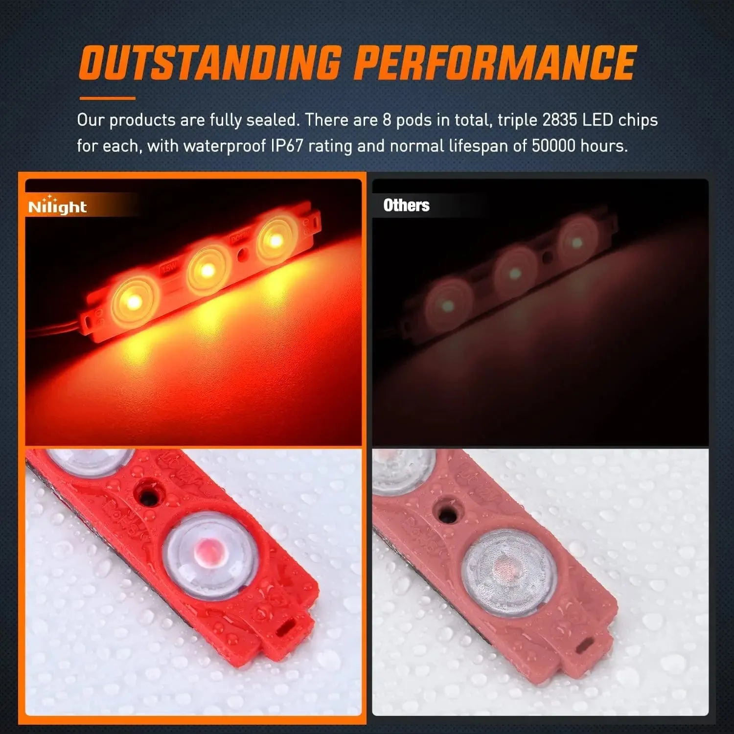 24 LEDs Red Ultra-Bright Light Kit (8 Pcs)