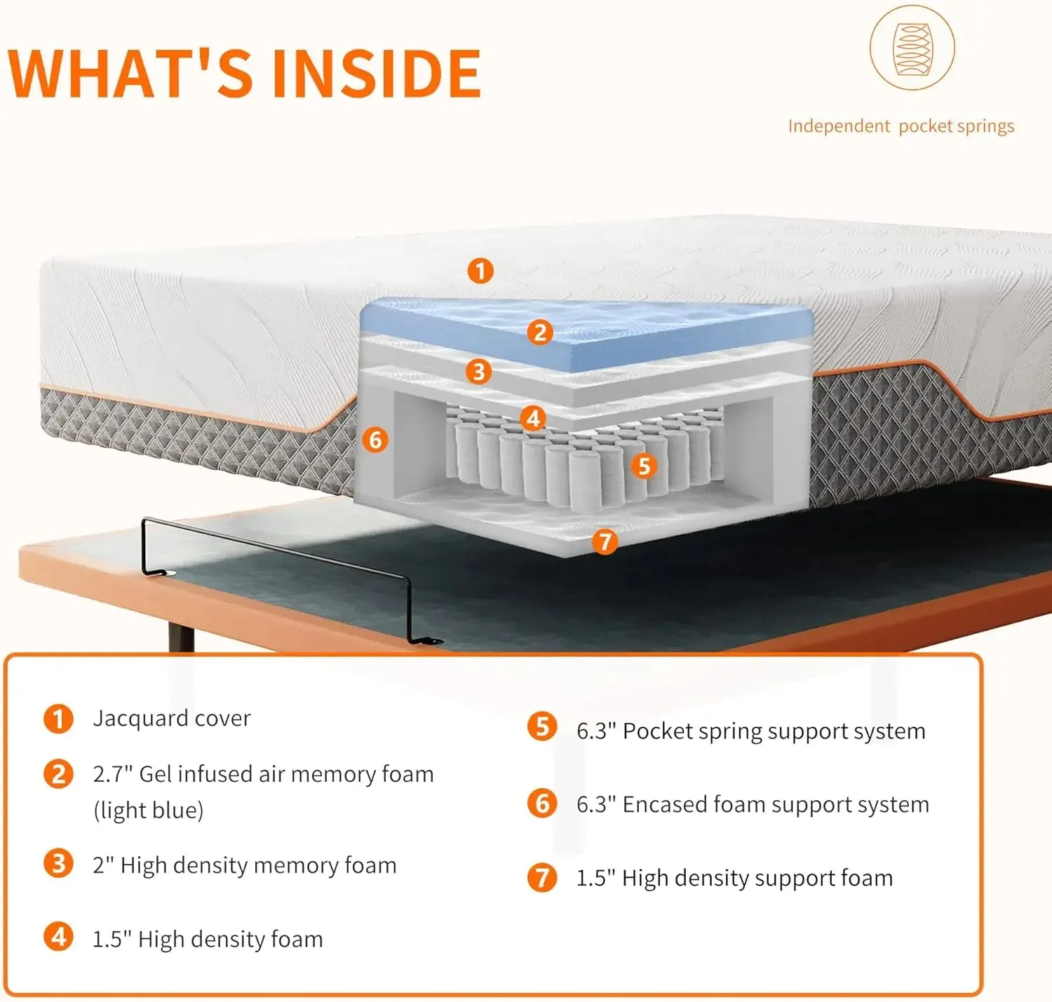 “CloudLux 2000” Queen Memory Foam Hybrid Mattress with Bluetooth Control