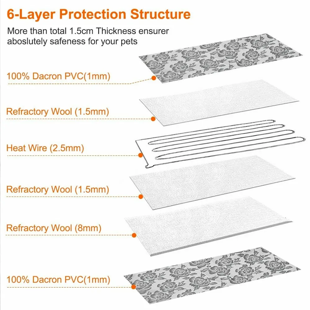 Thermal Heating Waterproof Bed | PetPals®
