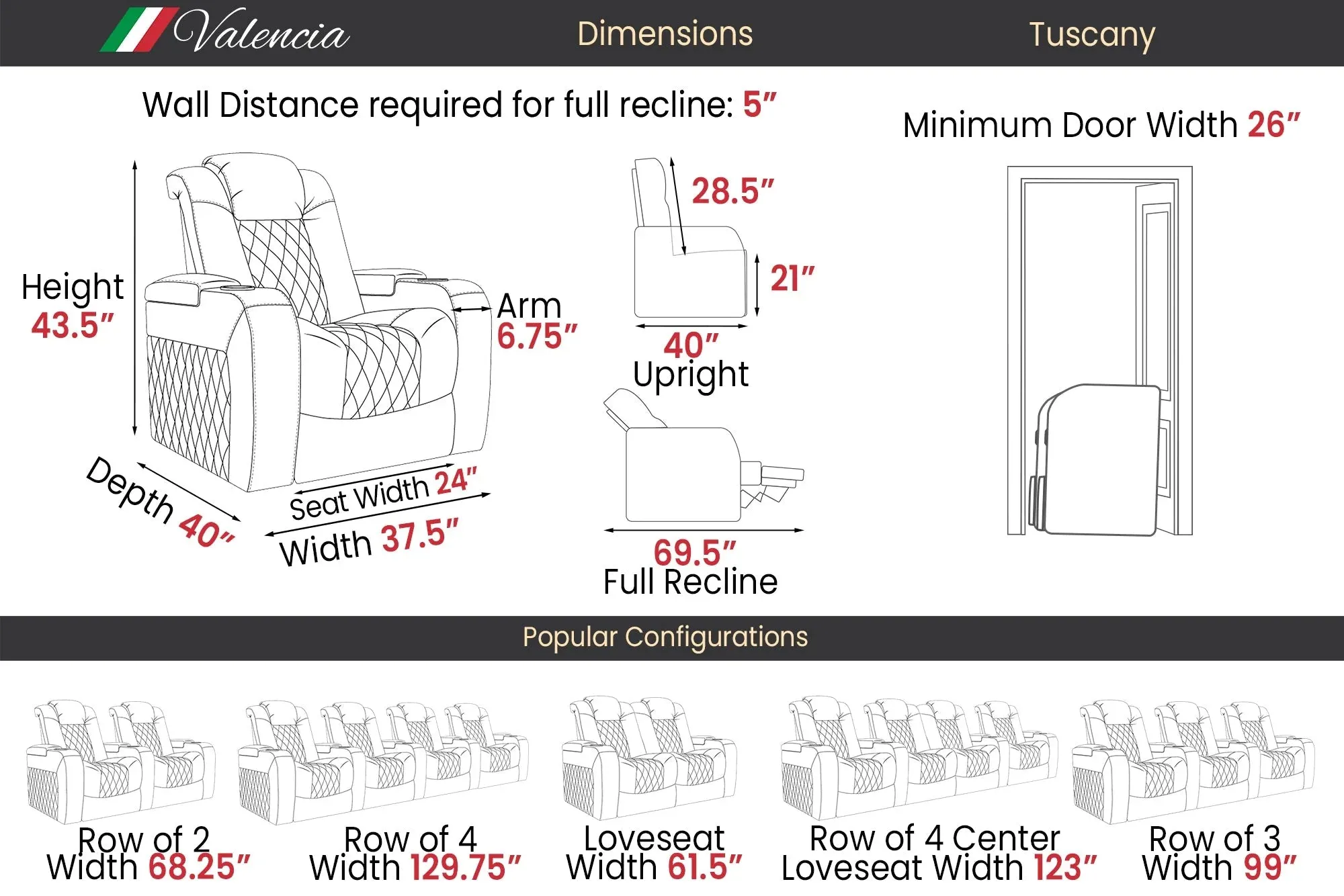 Valencia Tuscany Ultimate Luxury Heat & Ventilation Leather Home Theater Seating Row of 5, Onyx